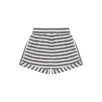 Kaatio_Shorts___Blue_Marine_Blauw_2