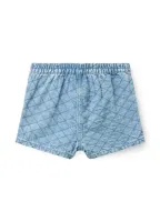 Modal_Rib_Shorts_Blauw_7